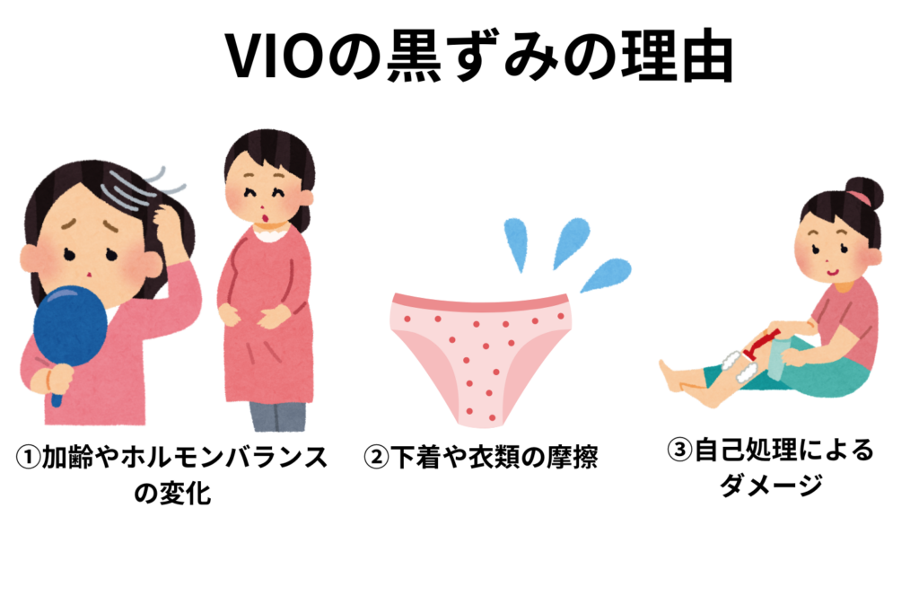 VIOの黒ずみの理由